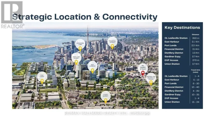 Residential Commercial Mix for sale: 701 QUEEN STREET E, Toronto