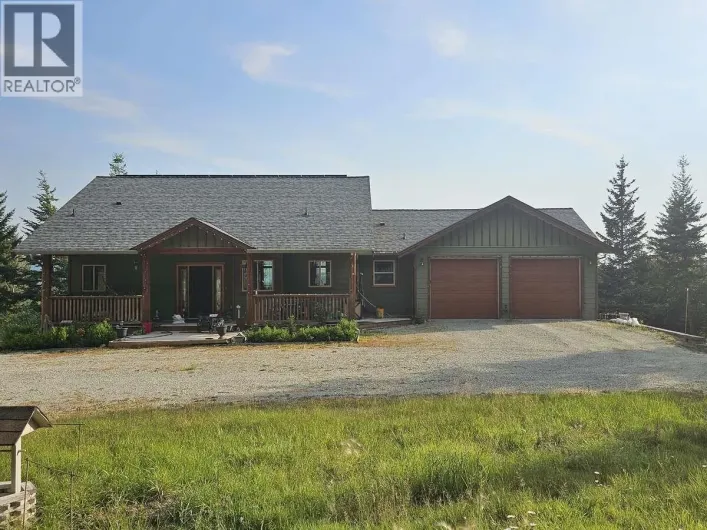 7080 Sun Valley Road, Kelowna