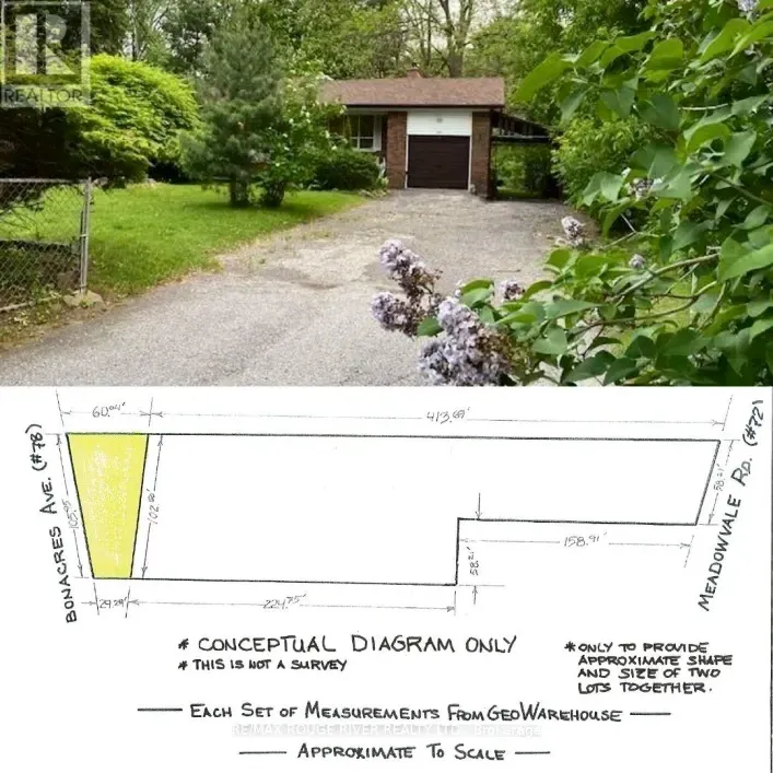 House for sale: 72 MEADOWVALE ROAD, Toronto