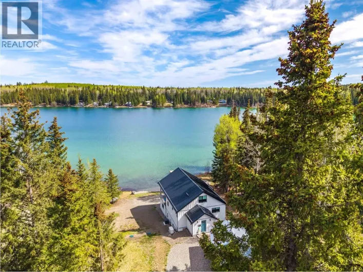 7231 NATH ROAD, Sheridan Lake