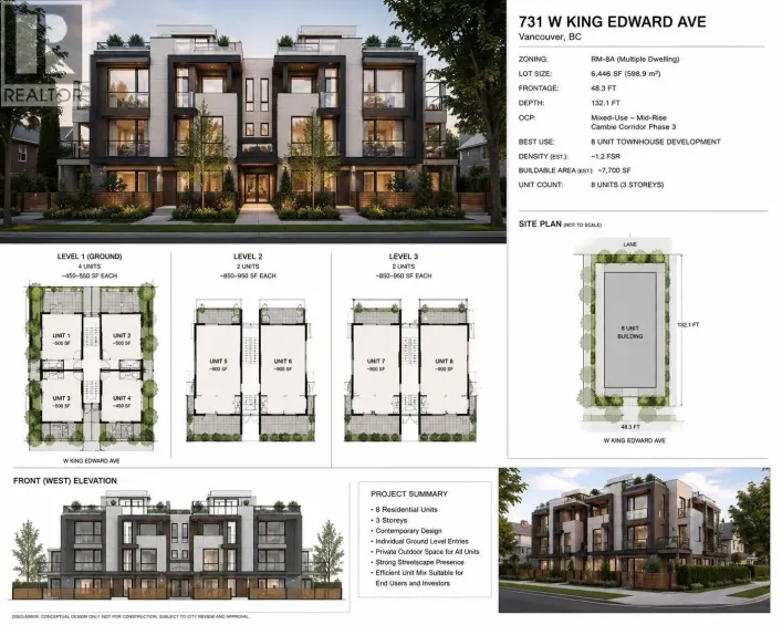 731 KING EDWARD STREET, Vancouver