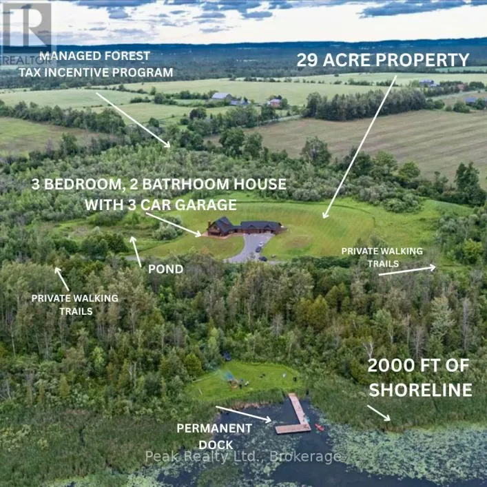 House for sale: 777 RIVER ROAD, Kawartha Lakes