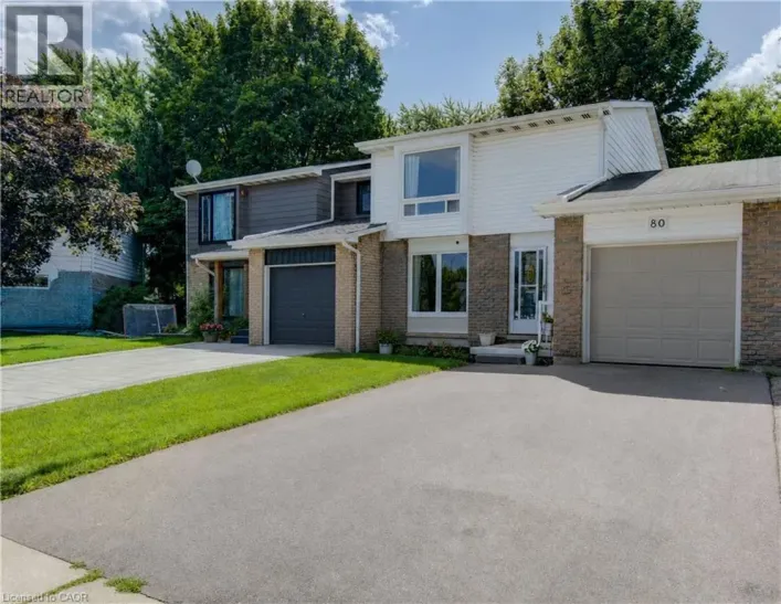 80 GLEN AVON Crescent, Kitchener