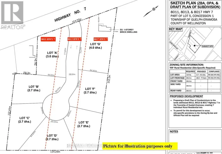 8017 HIGHWAY 7 S, Guelph/Eramosa