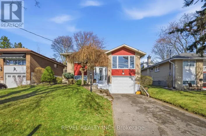 83 KEEWATIN STREET S, Oshawa