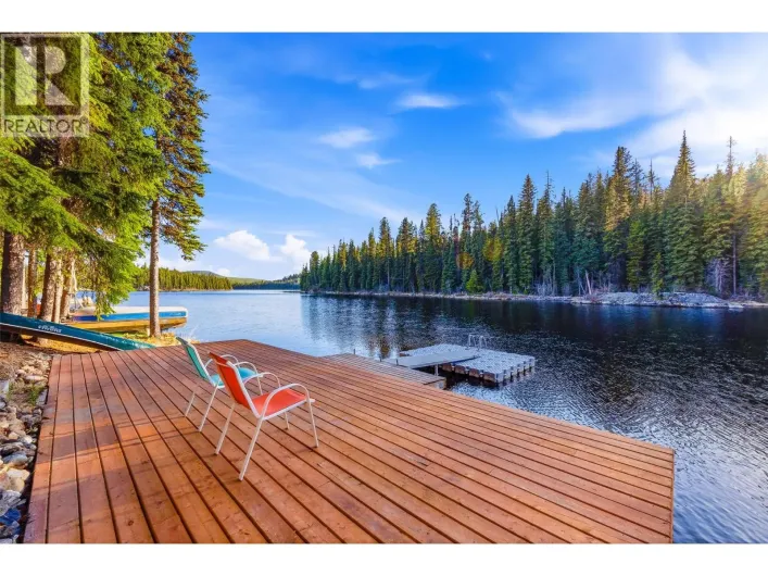 920 Idabel Lake Road, Kelowna