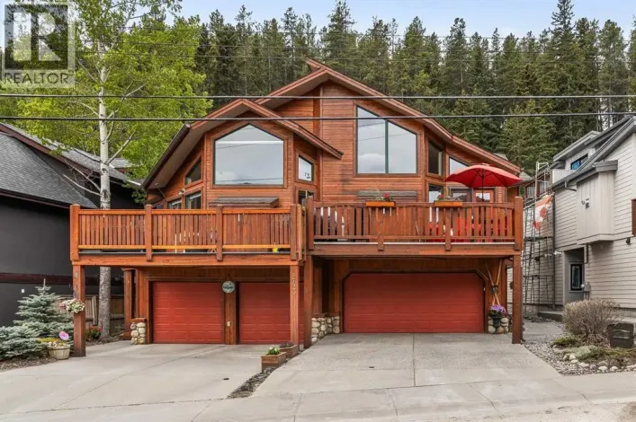 B, 243 Three Sisters Drive, Canmore