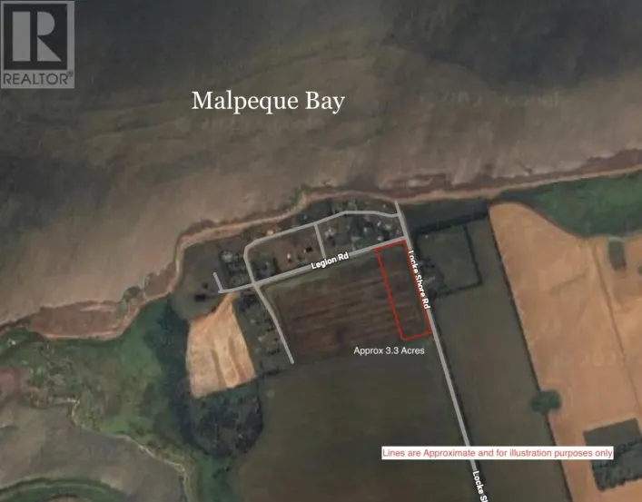 Locke Shore Road, Sherbrooke