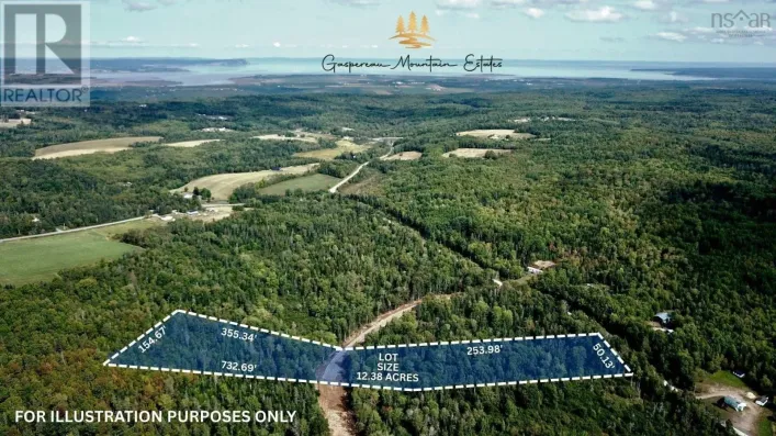 Lot 10 Greenfield Road, Greenfield