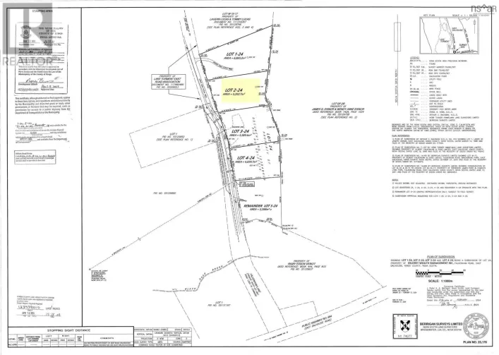 Lot 2-24 Falkenham Road, East Dalhousie