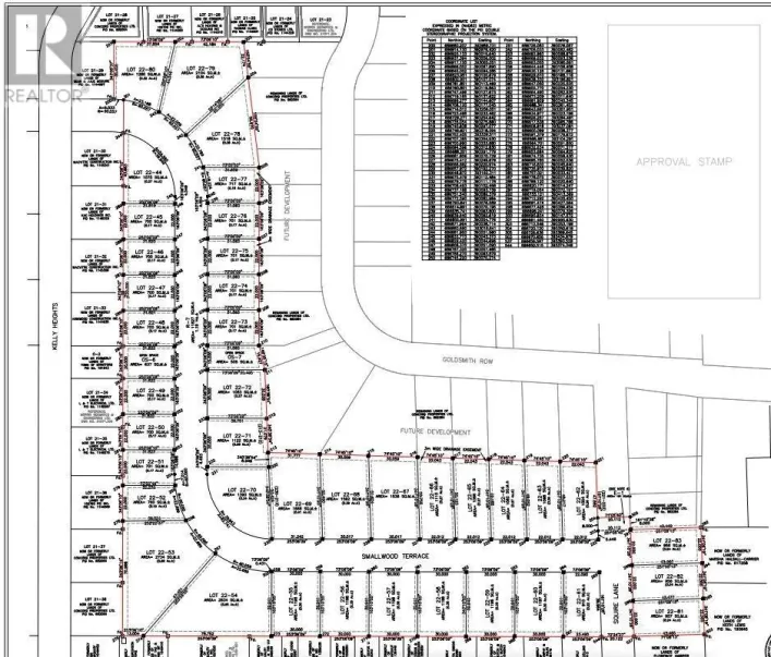 Lot 22-80 Smallwood Terrace|Kelly Heights, Stratford