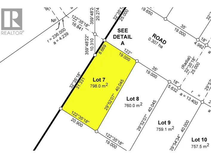 LOT 7 8700 ST LAWRENCE AVENUE, Prince George