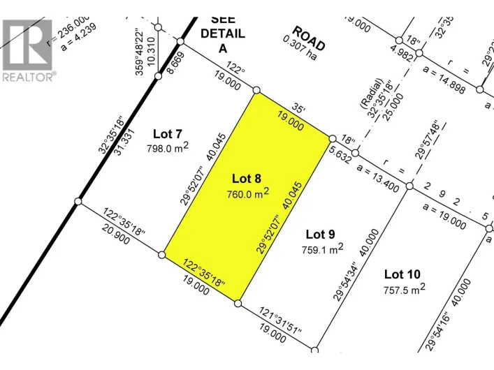 LOT 8 8688 ST LAWRENCE AVENUE, Prince George