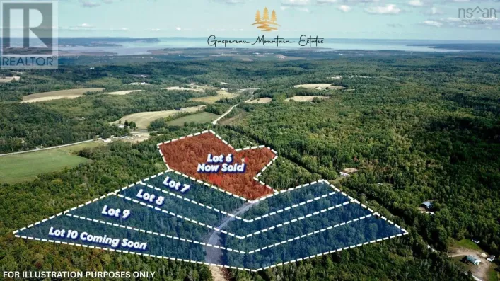 Lot 9 Greenfield Road, Greenfield