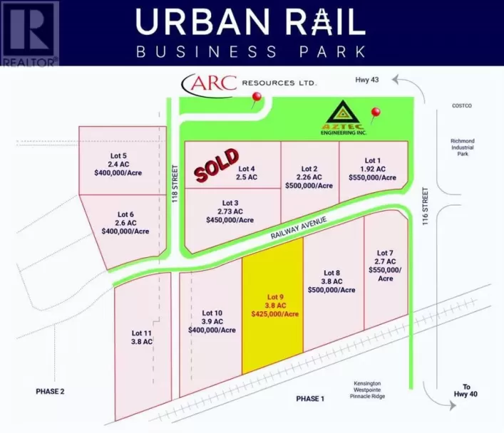 Lot 9 Railway Avenue, Grande Prairie