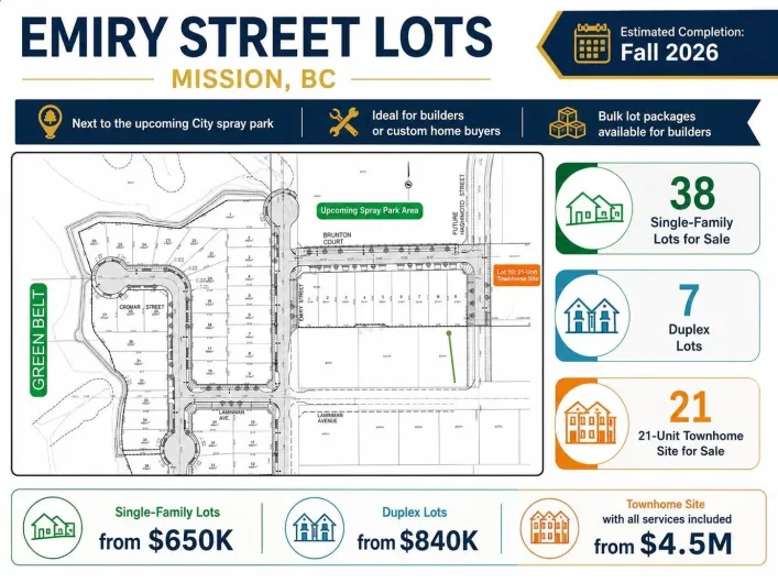 LT.3 9127 EMIRY STREET, Mission