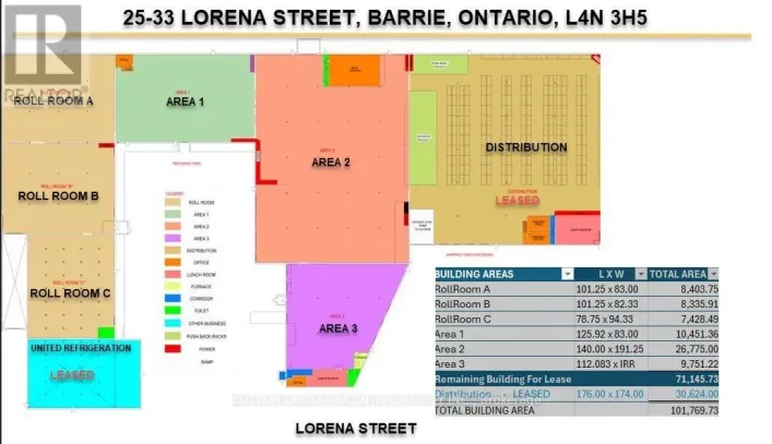UNITS A,B,C,1+ - 25 LORENA STREET, Barrie